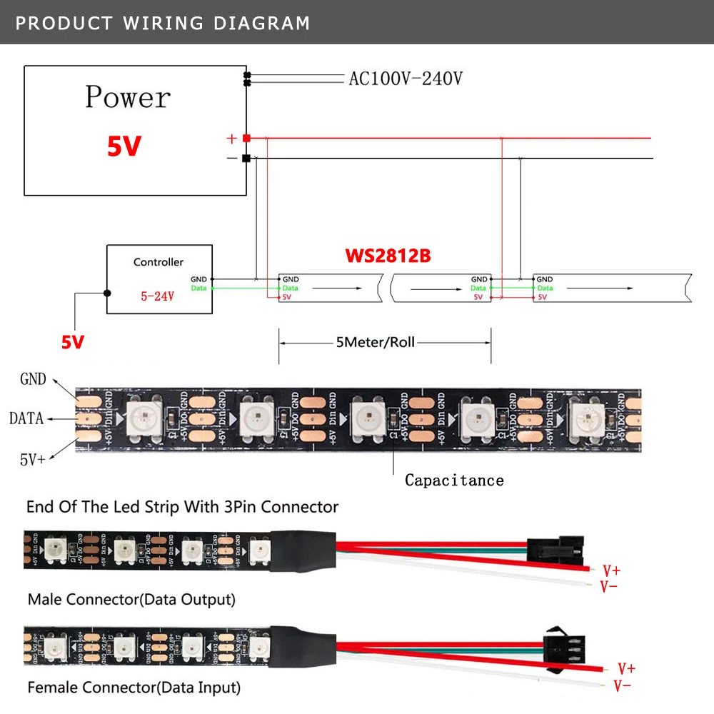 WS2812B WS2812 RGB Led Strip Light Addressable Smart Individually Pixel LED Strip Tape Rope 30/60/74/96/144Pixel/Leds/M DC5V