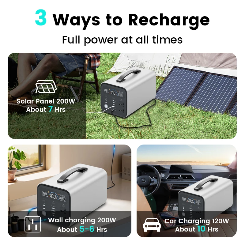100W 992WH مولد الطاقة الشمسية المحمولة 310000 محطة طاقة mAh Lifepo4 سعة البطارية 1200 وات ETFE لوحة طاقة شمسية للطوارئ RV خارجية