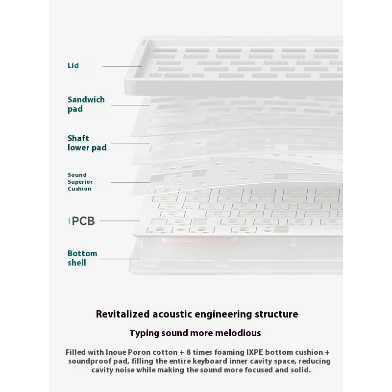 جديد Nuphy Air75 V2 ثلاثة أوضاع لاسلكية 75% تخطيط لوحة المفاتيح الميكانيكية منخفضة Gateron التبديل الساخن لوحة مفاتيح مكتب الألعاب نانو #5