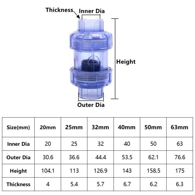 20~50mm High Quality Transparent U PVC Pipe Connectors Garden Water Aquarium Fish Tank Drainage Pipe Joints Fittings Accessories