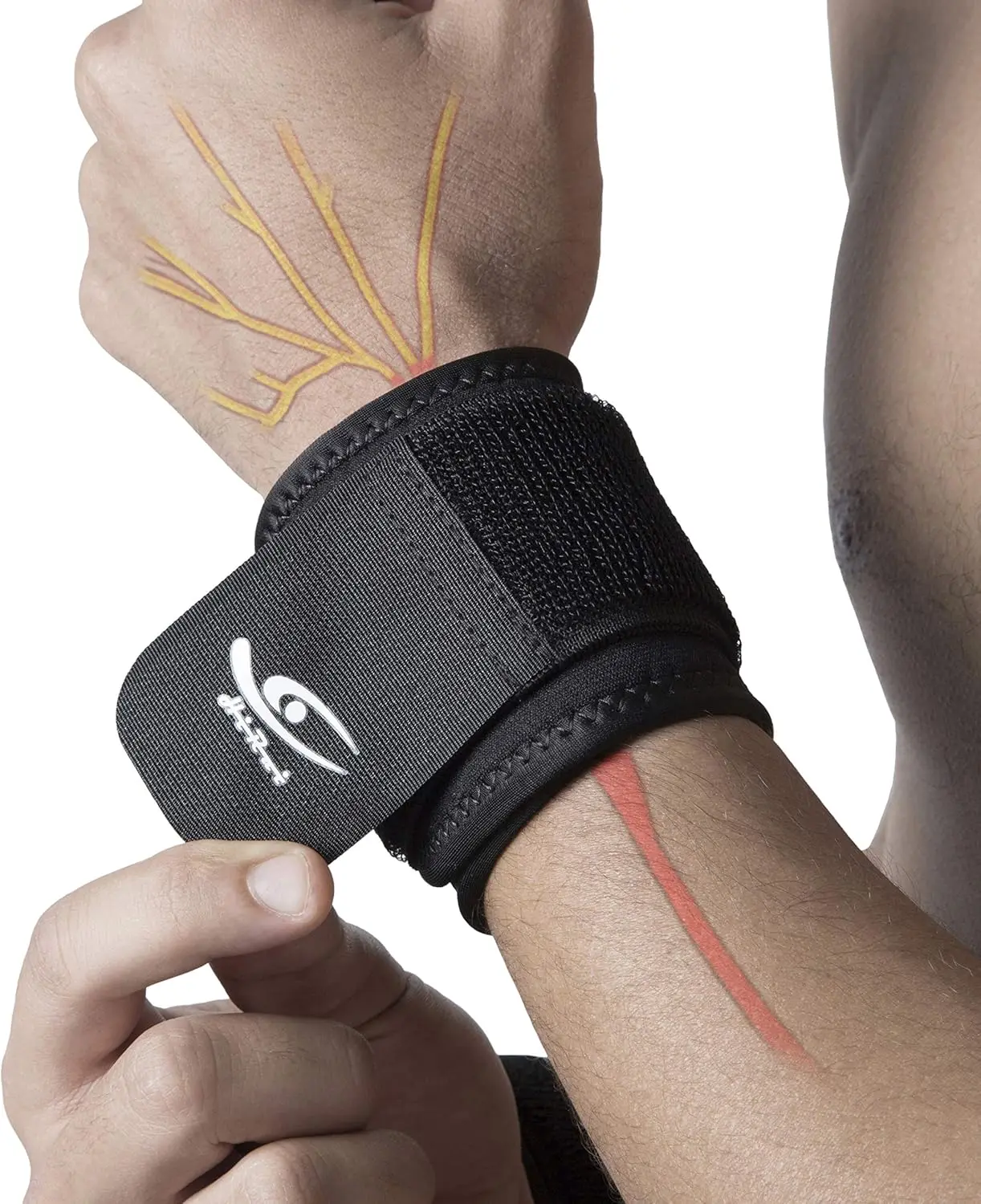 HiRui 2 PACK Wrist Compression Strap and Wrist Brace Sport Wrist Support for Fitness, Weightlifting, Tendonitis, Carpal Tunnel A
