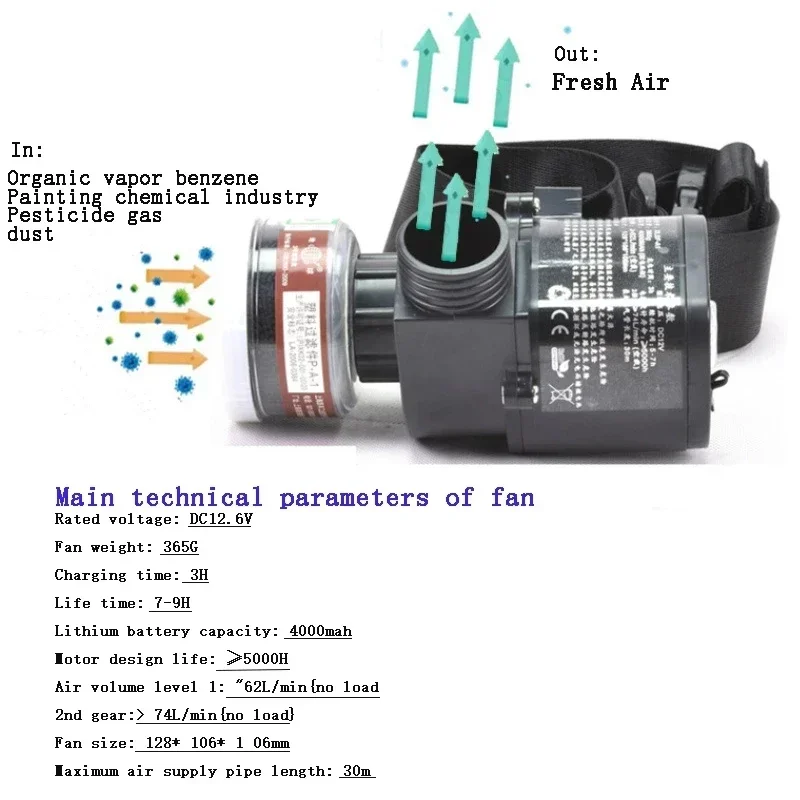 Portable Electric Air Flow Supplied Pump Blower Device System/Safety Connect R40 Air Tubes for Chemical Gas Mask Dust Respirator