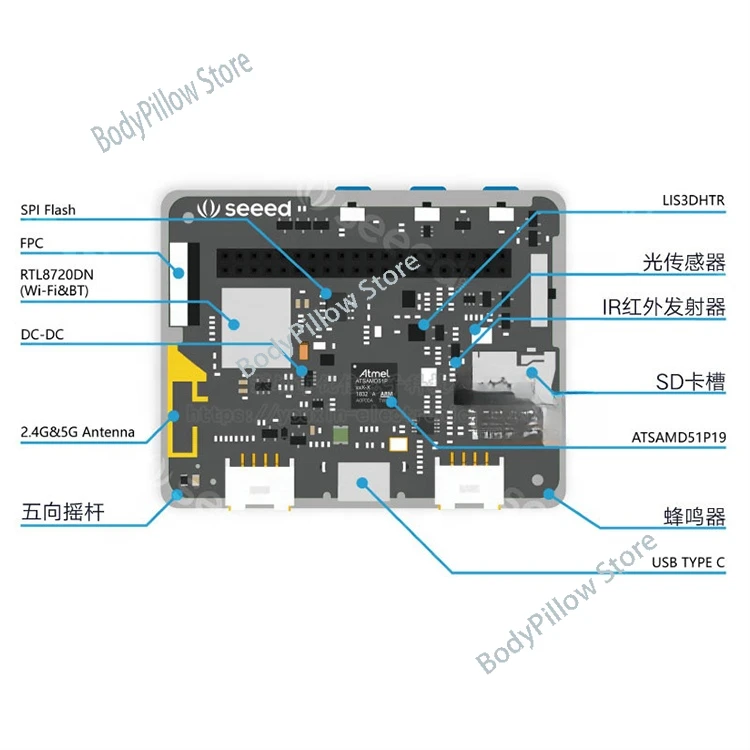 2.4G 5G Wio Terminal ATSAMD51 RTL8720DN BT Core 5.0 Dual Band WIFI Development Board With Realtek