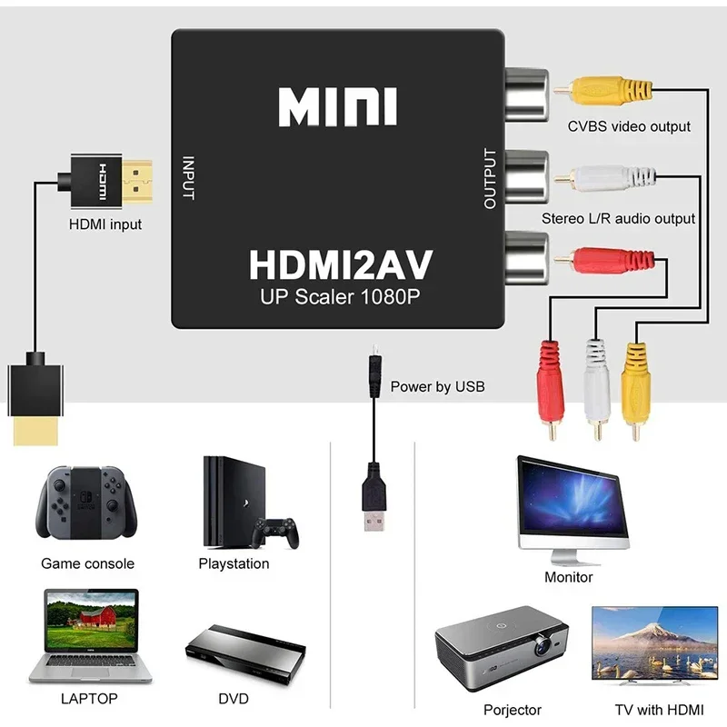 【Fast Ship】HDMI To AV RCA/CVBS Adapter Mini HDMI2AV Video Audio Converter HD 1080P Support NTSC PAL for PC Old TV DVD