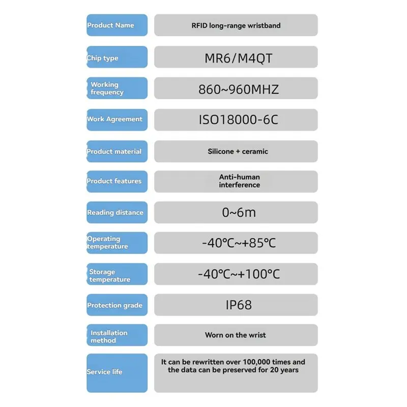 Electronic Wristband Tag 10PCS RFID 6M Long-Range Immunity Human Interference 860-960Mhz IP68 Waterproof-Y41A