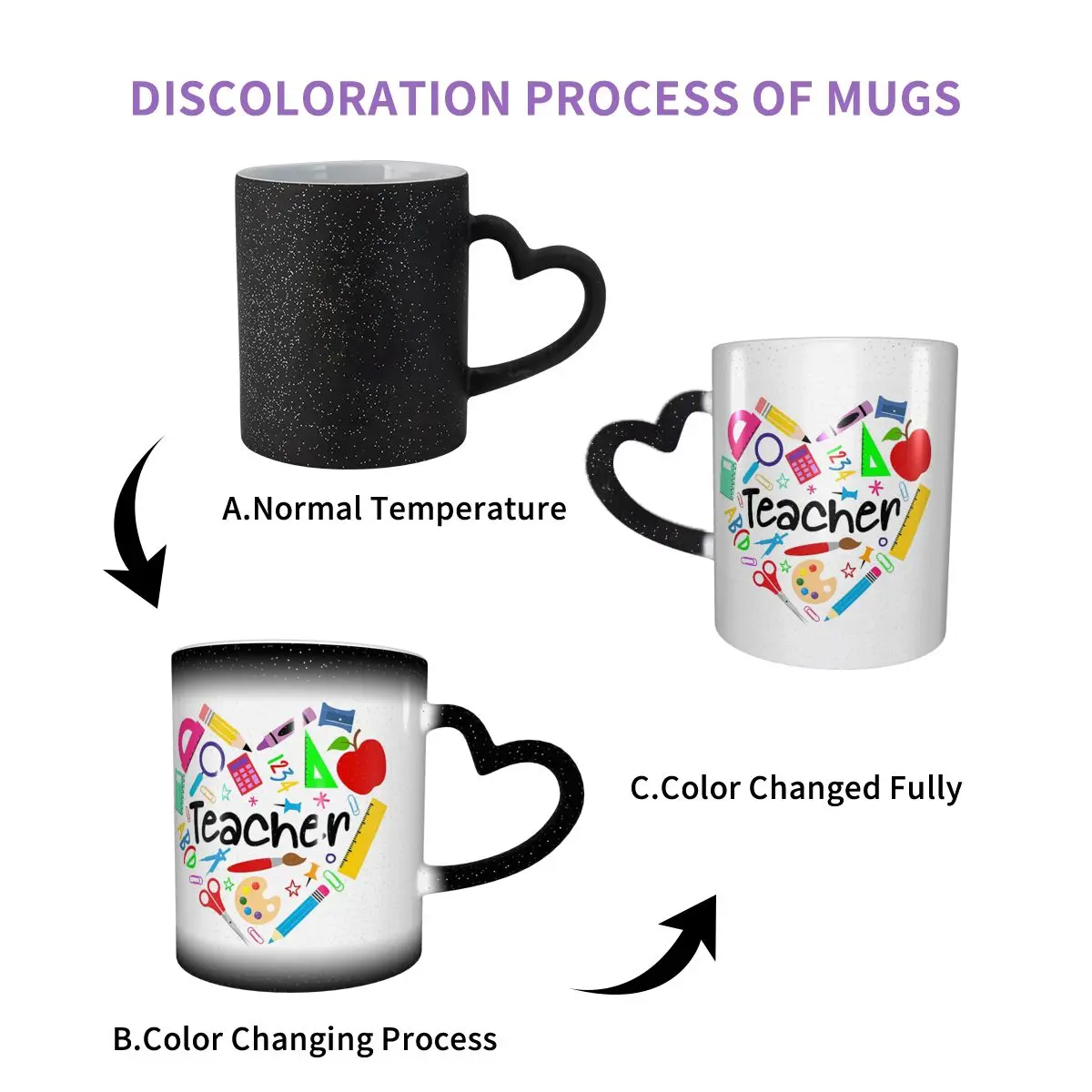 Teacher With School Supplies For Educators And Classroom Use Mug Ceramic Coffee Cups Tea Mugs Milk Cup Drinkware Gift for Friend