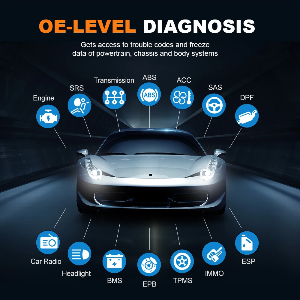 New FOXWELL NT710 for Porsche Bidirectional OBD2 Scanner Car Diagnostic Tool ECU Coding All System A/F Adjust IMMO 30+ Reset 