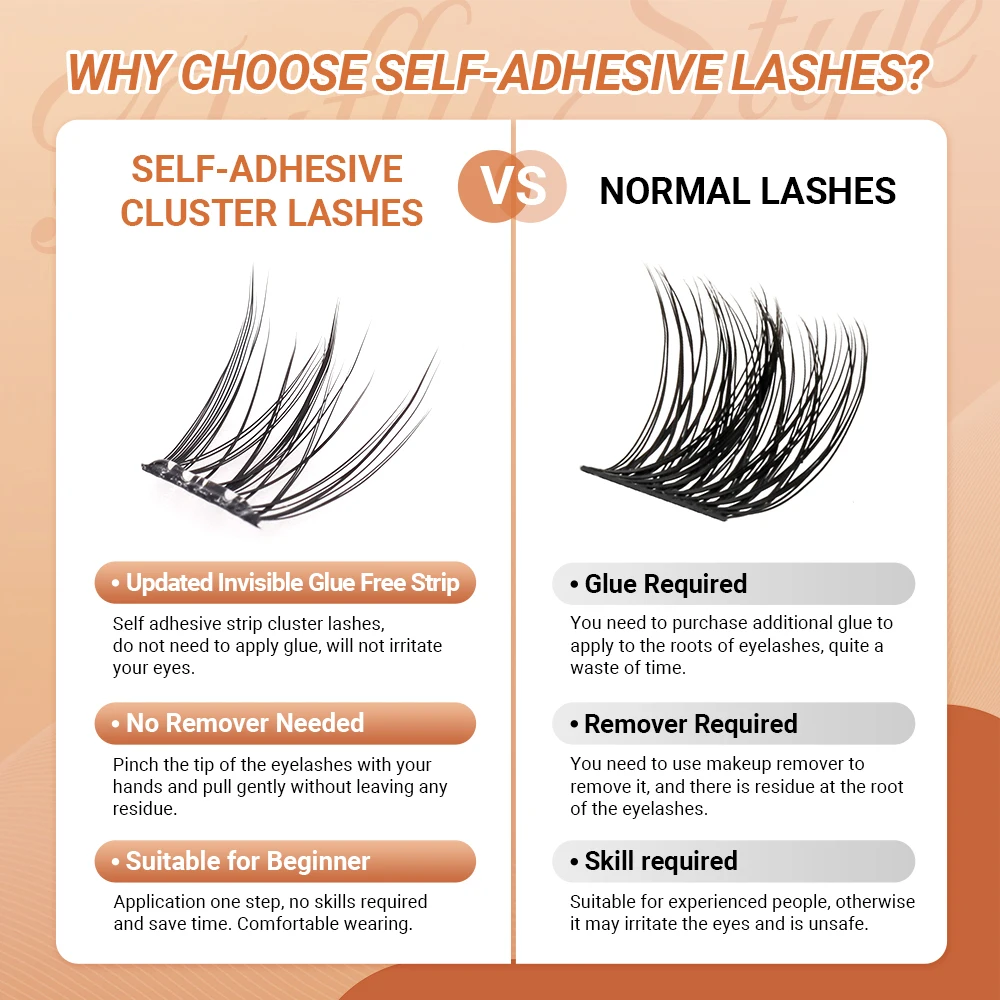 Lashtalk 1 caixa estilo fofo autoadesivo diy cílios anime clusters naturais 60 clusters sem cola e removedor precisa de imprensa de um passo