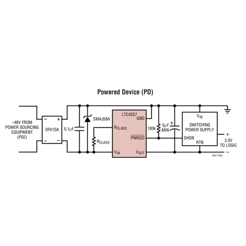 LTC4257CDD LTC4257IDD LTC4257CS8 LTC4257IS8 - IEEE 802.3af PD Power over Ethernet Interface Controller