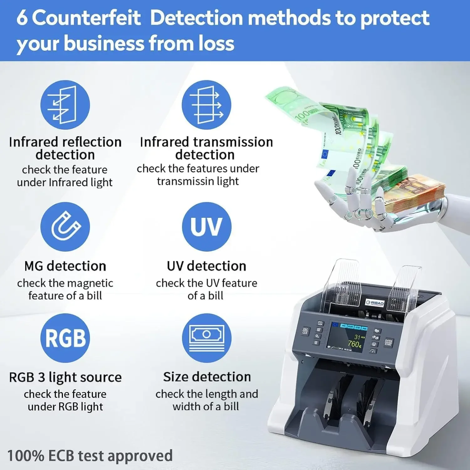 

RIBAO BC-40 Mixed Currency Counter, Value Counting, Bill Counting Multi-Currency, CIS/UV/MG/IR Commercial Counterfeit Detection