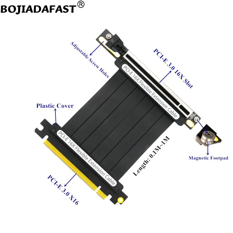 90 Degree PCI Express PCI-E 3.0 16X To X16 Graphics Video Card Riser Extension Cable With Magnetic Pad 10-100CM