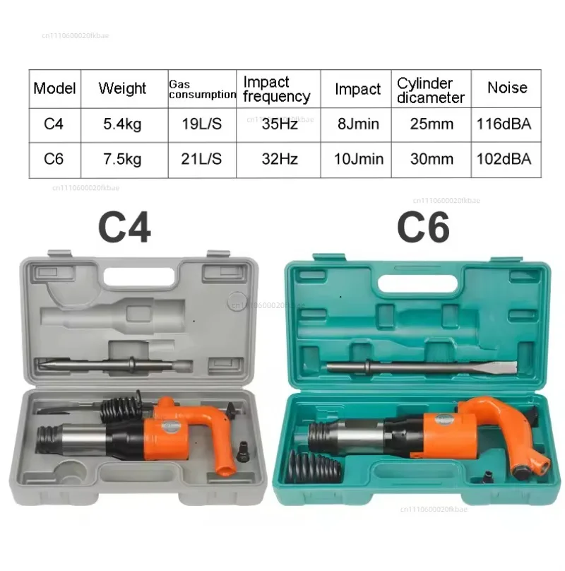C4 Air Shovel C6 Air Shovel/Air Pick/Air Hammer/Air Pick/Air Hammer Casting Sand Cleaning Burr Pneumatic Tool