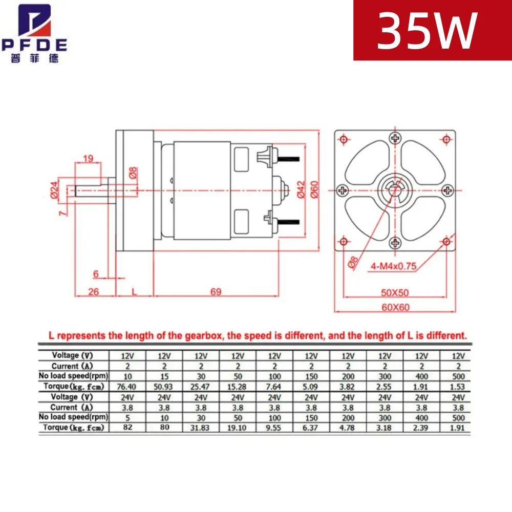 Large Torque 5~500rpm 35W 80kg.cm  775 12V DC Gear Motor 24V Mini Electric Machine Reducer For Electric Tools Customized
