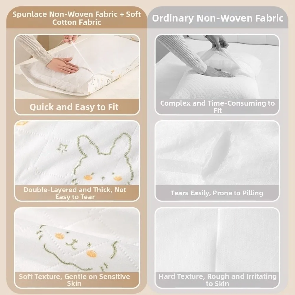 2Pcs/Pack Premium Thickened Disposable Pillowcase Double Layer Soft Breathable Travel Pillow Case Pillow Cover Hotel Travel