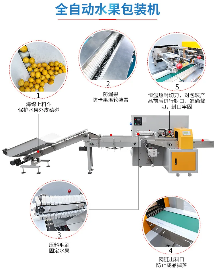 Automatic fruit packaging machine, navel orange, passion fruit, orange bagging, sealing and packing machine, perfume, lemon
