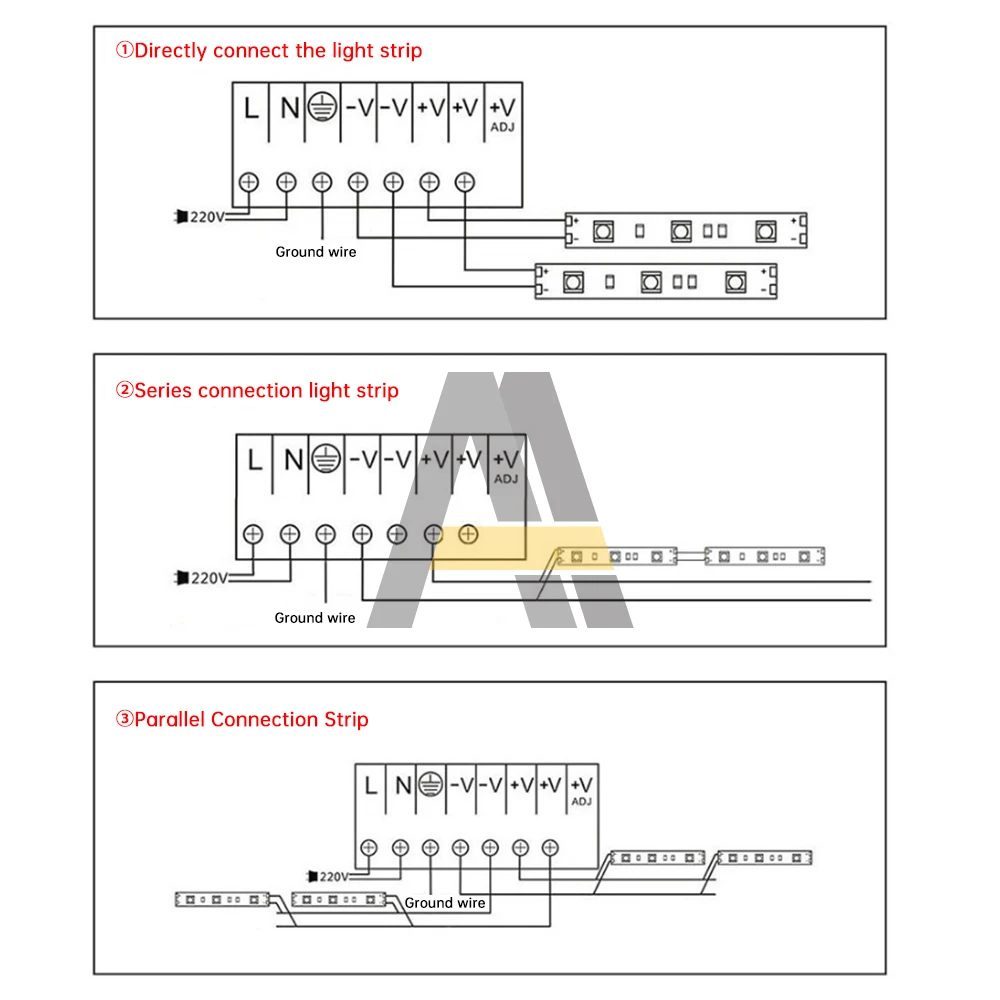 Transformadores de iluminación ultradelgados, convertidores de 220V a 12V CC, 60W, 100W, controladores LED, transformador de CA/CC para luces LED con interior para el hogar