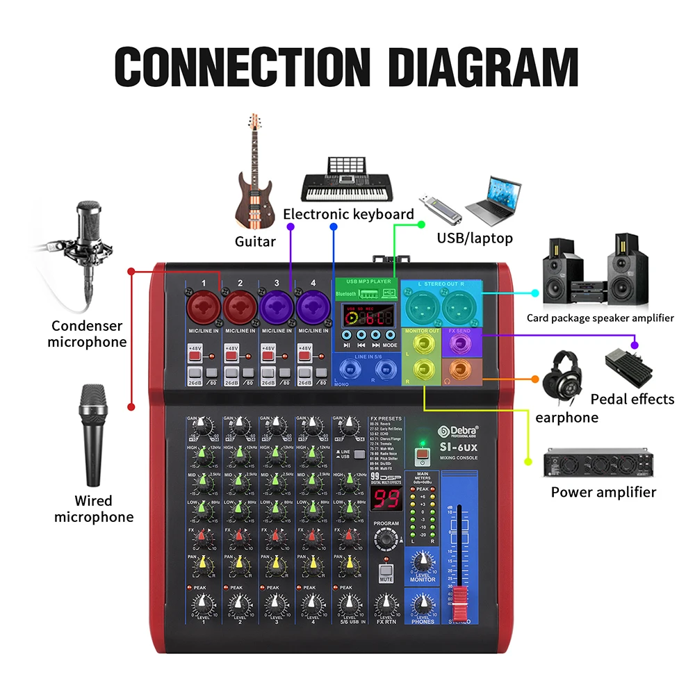 4 6 tragbarer 8-Kanal-Audiomischer, 99 DSP-Digital effekte, Bluetooth 3. 0 USB-Tuner für DJ-Konsolen, Karaoke, Musik festivals