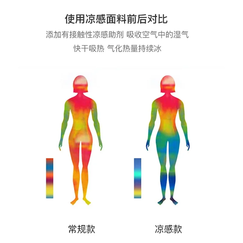 وسادة تبريد صيفية متعددة الوظائف للنساء الحوامل وسادة نوم جانبية لدعم البطن وسادة الحمل #3