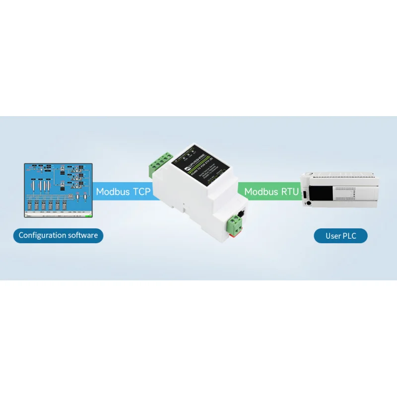 Makerseek RS485 TO POE ETH (B)-SKU-23273-Price without Shipping fee