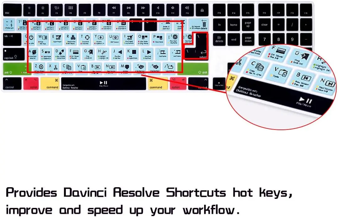 Ableton Live Shortcut Hotkey Silicone Keyboard Cover Skin For Magic Keyboard with Numeric Keypad A1843 MQ052LL US/EU 2017-2018