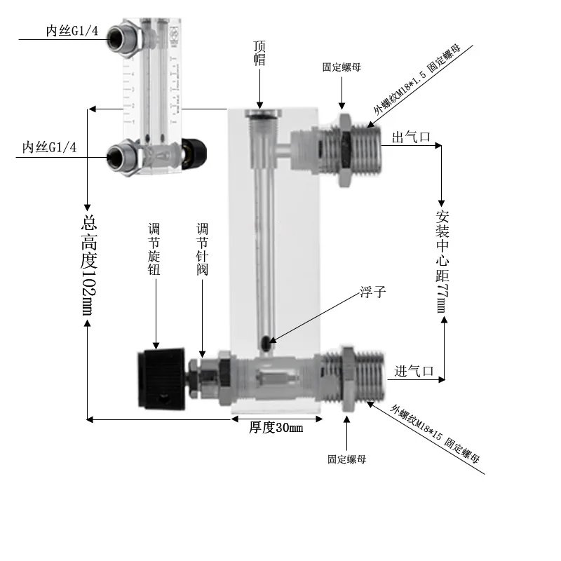 Plexiglass small flow gas liquid rotor float flowmeter LZM-6T ZYIA panel type