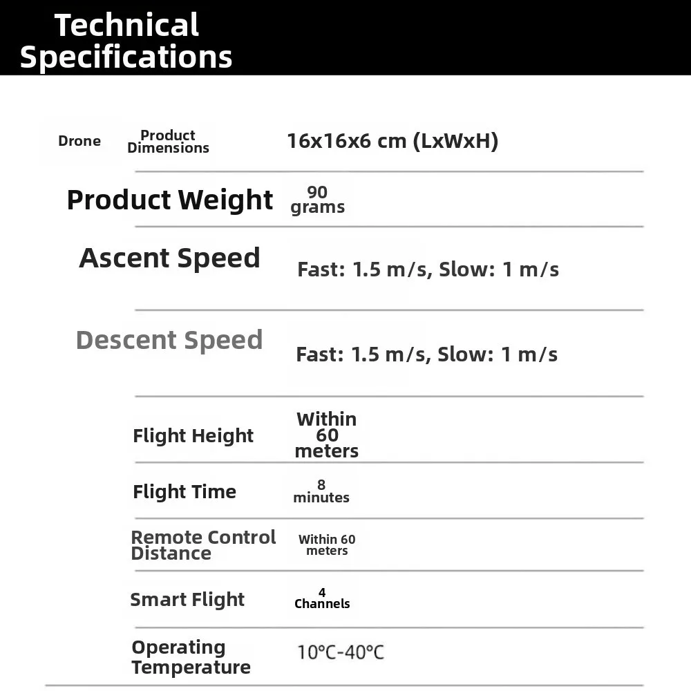 Blocs de construction multistyles en plastique, 4 canaux, bricolage, modèle de quadrirotor, partie de modèle d'avion télécommandé, formation