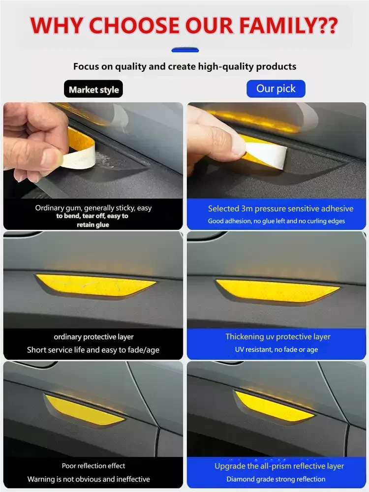 For BYD Leopard 3 Titanium 3 2025 2026 Wheel Eyebrow Reflective Warning Patch Scratch Resistant Patch Collision Avoidance Strip