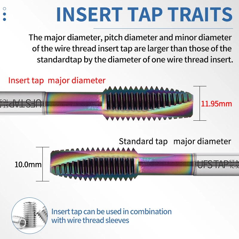 UFS TAP 1PCS HSSE-M35 JIS Standard Insert Spiral Pointed Tap STI ST M1.6M2-M12 UNC/UNF 4-40~10-24 1/4 Machine Screw Thread Taps