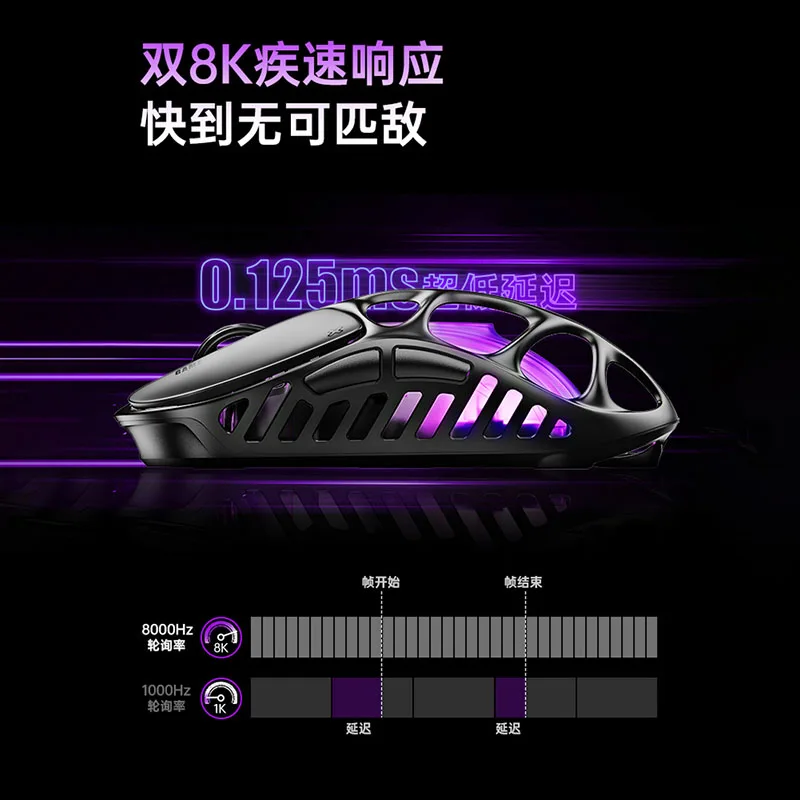 Gravastar Xpro PAW3… - image