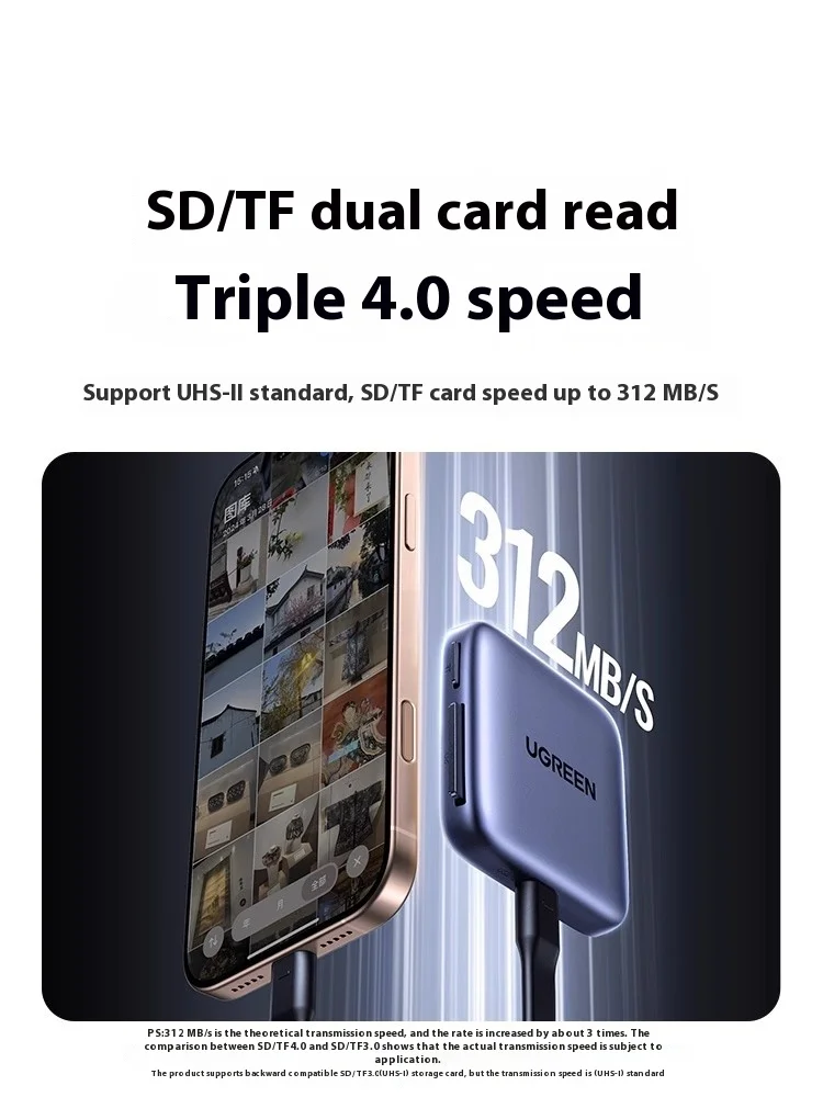 Ugreen Magnetic Car… - image