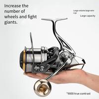LINNHUE Fishing Reel NAG8000/9000/10000/12000/14000 Metal Body Spool Surf Reel 7Bbs Spinning Reel Big Size For Saltwater Fishing