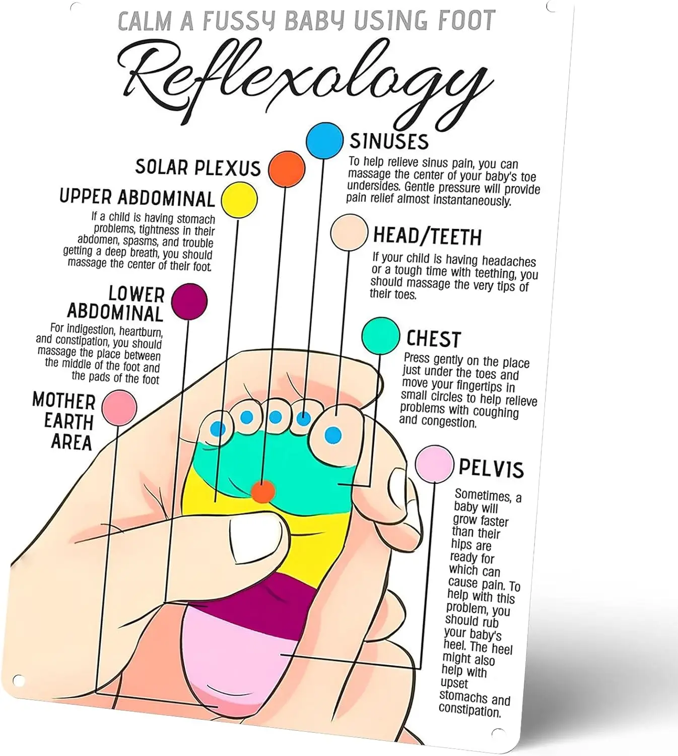 Foot Reflexology Metal Signs, Calm A Fussy Baby Using Foot Reflexology Poster for Newborns Mothers, Pediatrician Knowledge  sign