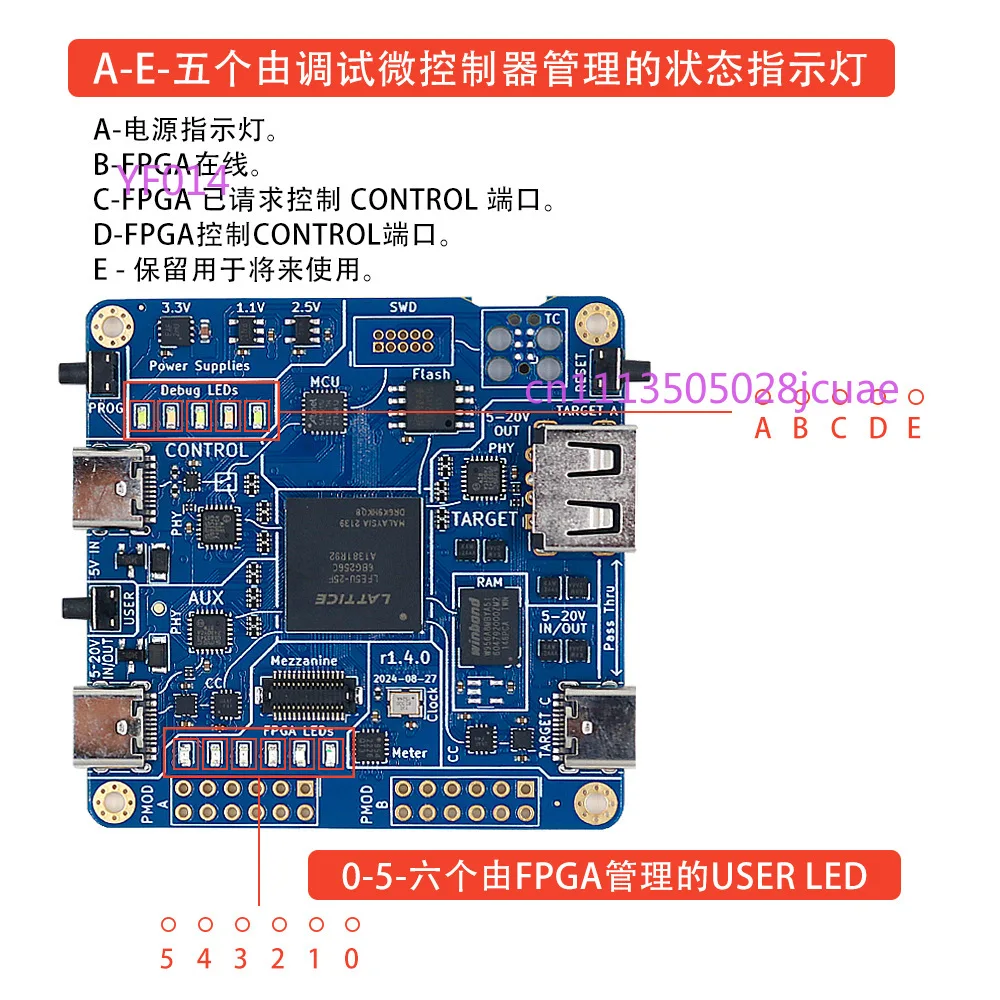 USB Protocol Analyzer Cynthion LUNA USB 2.0 FS/HS 480Mbps