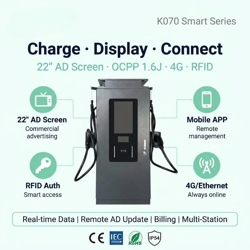 Customized 60KW 120KW 240KW Commercial DC EV Charge Point Double 22 Inch Ad Screen CCS1 CCS2 CHADEMO GBT OCPP 1.6J 4G RFID IP54