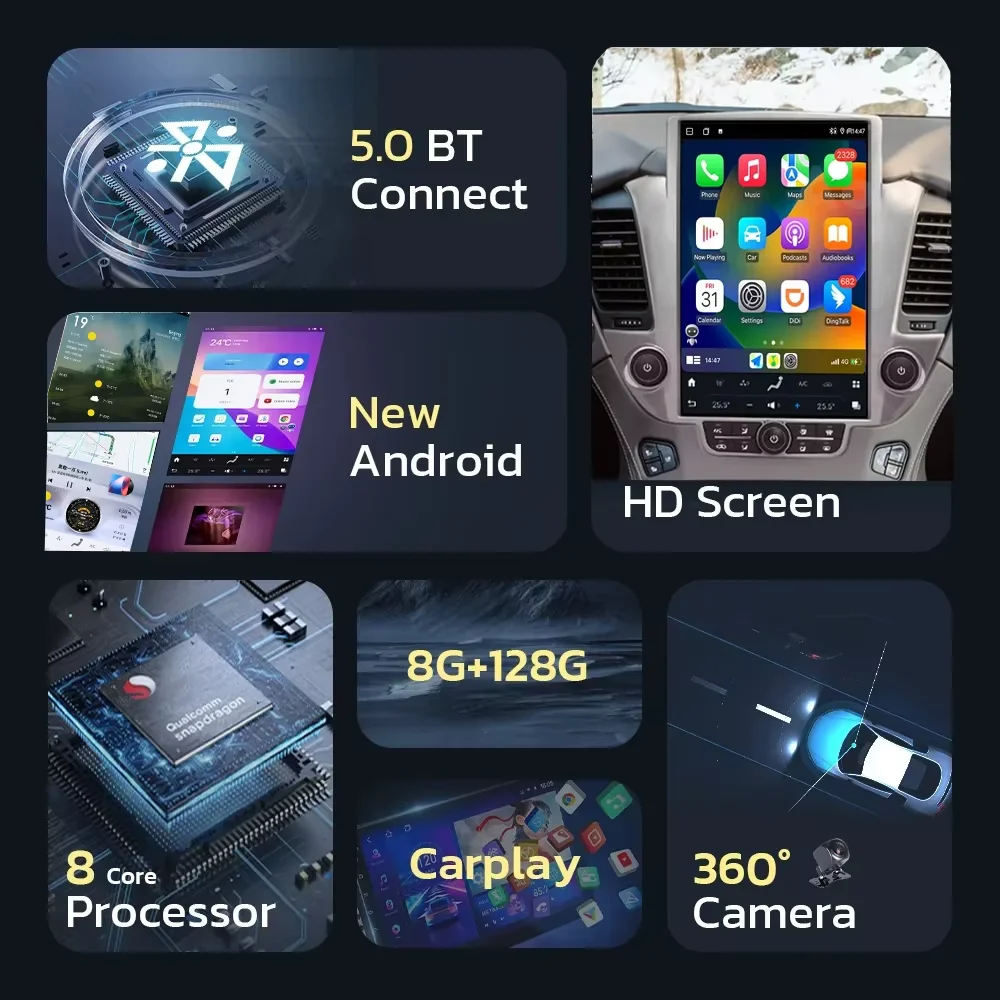 1920*1080 1080P Android 10.0 for Chevrolet GMC Acadia 2007-2012 Car Radio Video Audio 13.3'' Rotatable 360 6G 128G  Style