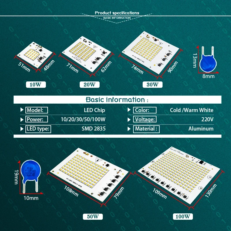 Chip de lámpara LED de 10W, 20W, 30W, 50W, 100W, cuentas SMD 2835, CA 220V, 240V, reflector Led, blanco cálido/frío, foco de iluminación exterior