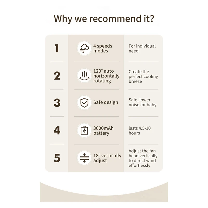 ワイヤレス電動ベビーファン,ミニポータブルエアクーラー,充電式,USB, 3600mAhバッテリー