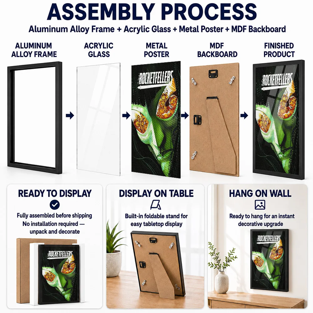 The Rocketfellers Comic Book Metal Poster With Aluminum Alloy Frame Customized Illustrated Wall Art For Bedroom And Reading Room