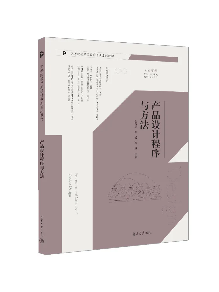 Book-Winshare Product Design Procedures and Methods