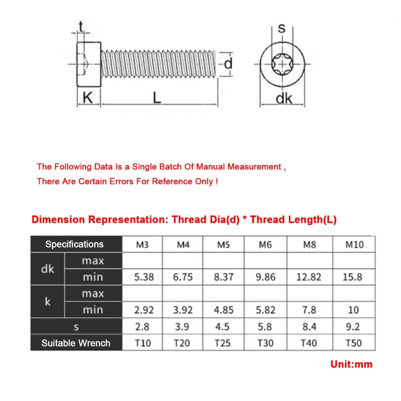 Black 12.9 Grade 12.9 High-strength Socket Head Cap Screws With Round Head M3-M12