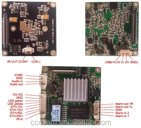 H.265 Star Light Camera 1/1.8 Inch 2MP Camera Module For Sony IMX185 CMOS Ip Camera Module