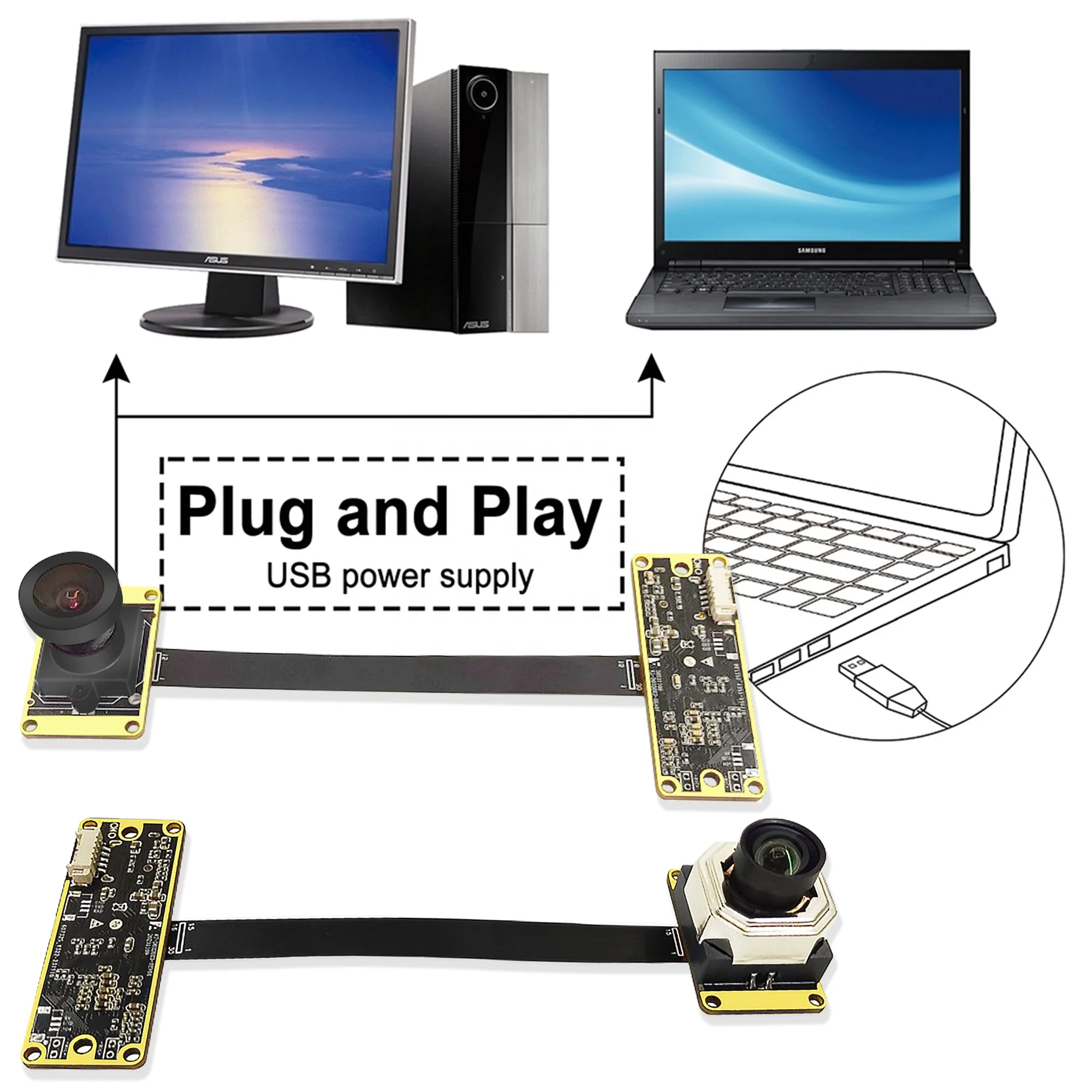 4k 12mp 3840*2880 IMX577 Dynamic Video Conferencing Live Streaming MIPI Camera Module Fixed Focus 90 DFOV