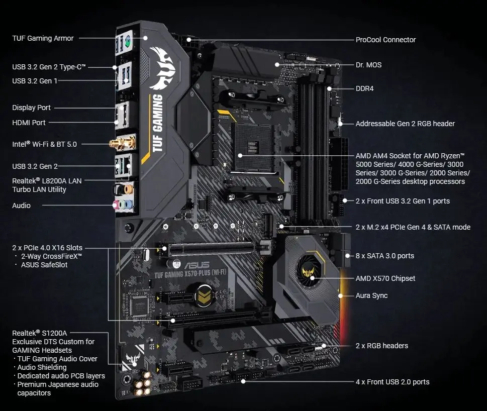 Imagem -02 - Asus-placa-mãe Gaming Am4 Tuf X570-plus Suporta Ryzen 5600g 5600 Ryzen 5700x3 5800x9 5950x