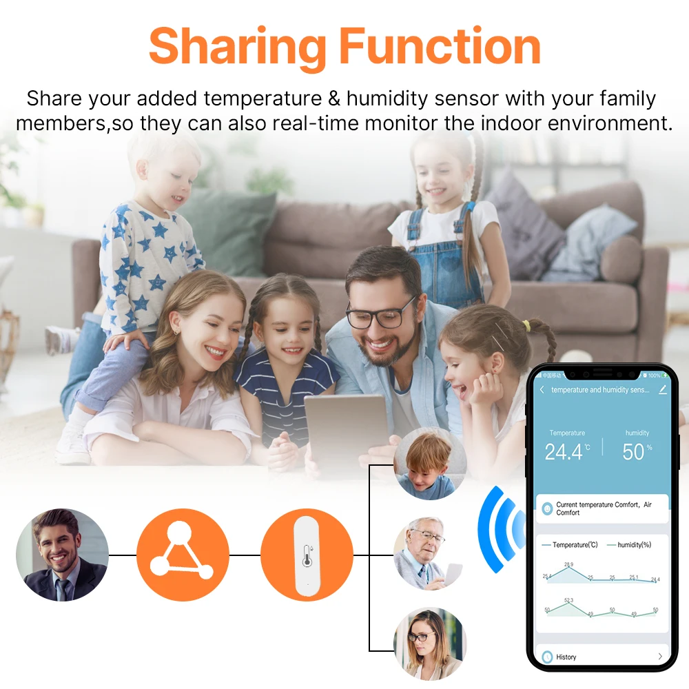 ZigBee-Sensor inteligente de temperatura y humedad, dispositivo de seguridad para el hogar, funciona con batería, WiFi, funciona con Google Home,