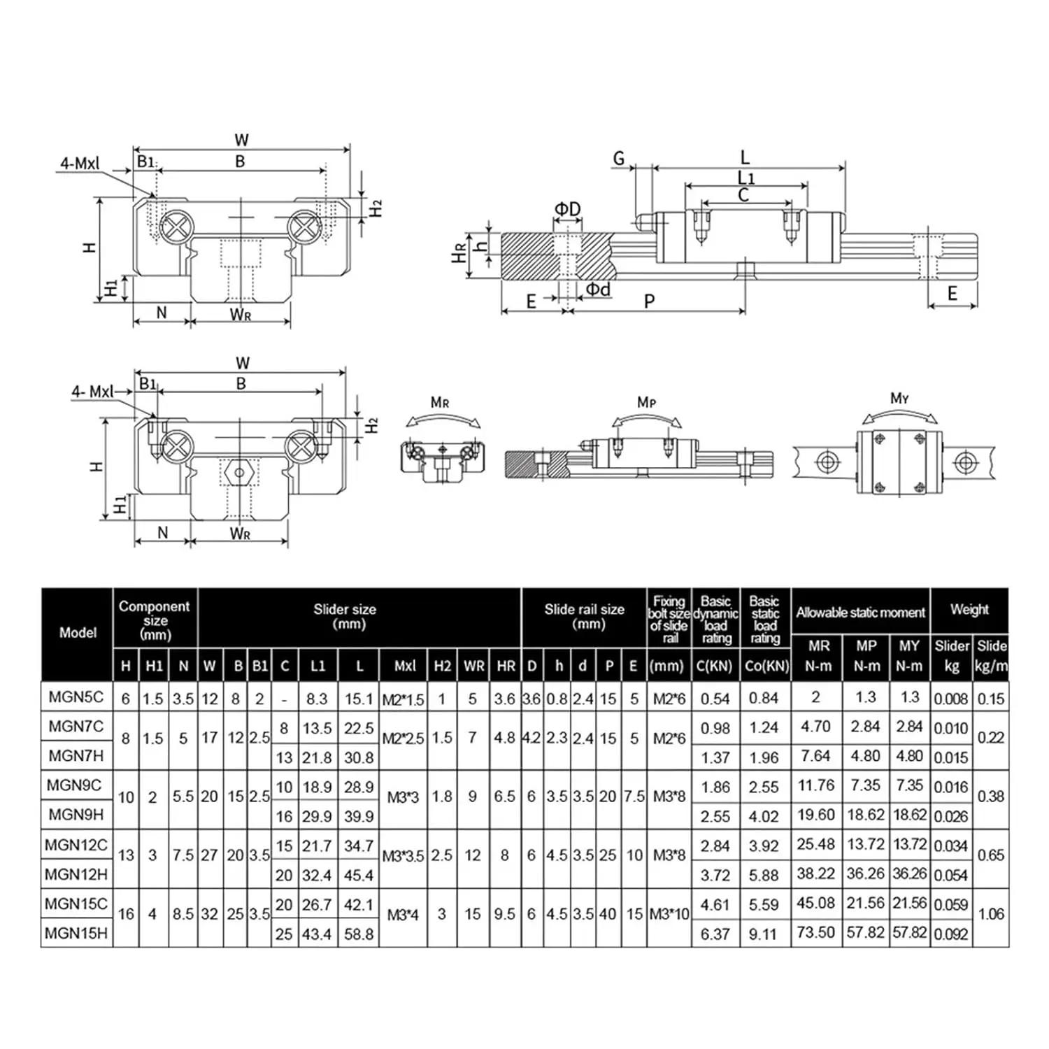 1 قطعة MGN7 MGN12 MGN15 MGN9 L 100 مللي متر 300 500 مللي متر إلى 1200 مللي متر مصغرة خطي السكك الحديدية + 2 قطعة MGN الخطي دليل النقل لجزء الطابعة ثلاثية الأبعاد