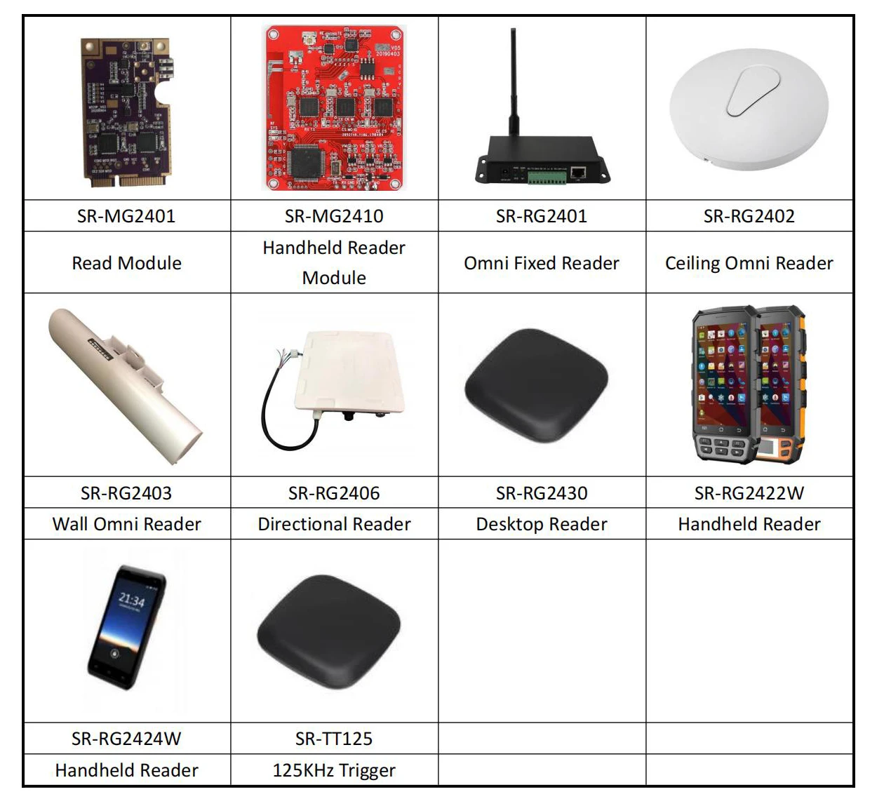 نظام أندرويد لتوقيت السباقات محمول باليد ، نظام RFID ، من من ، GHz ، بالمتر