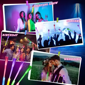 6 best sales Bâtonnet dirigé - №3