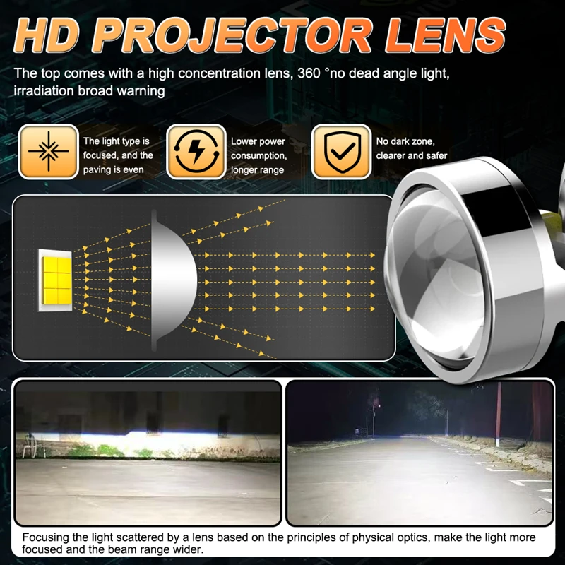 Lampu Proyektor LED H7 untuk Mobil, Bohlam 6500k Canbus Turbo Daya Tinggi Mini Lampu Auto/motor Lampu Kabut Daya Tinggi Lampu Depan