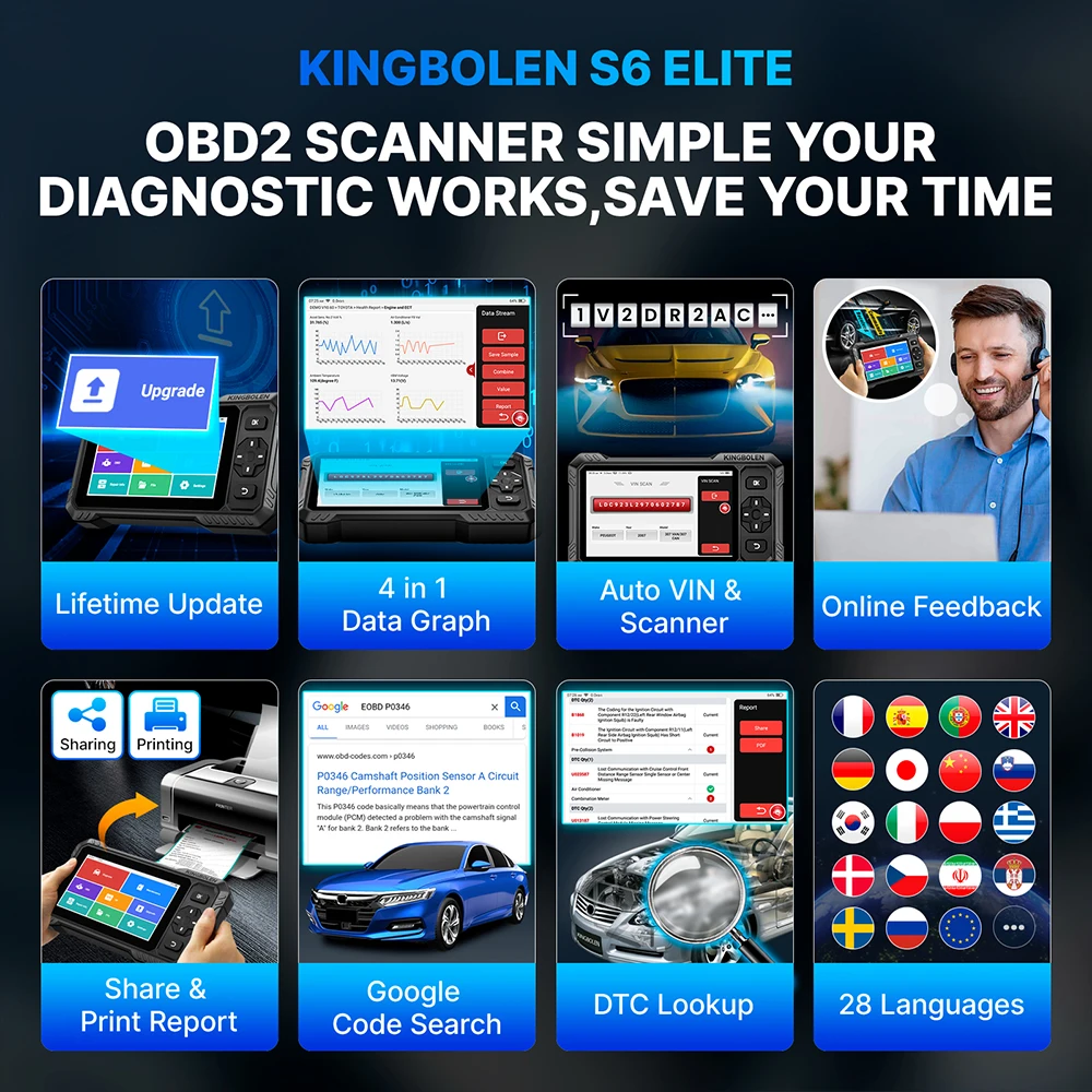 KINGBOLEN S6 ELite CAN FD All-System OBD2 Scanner Bidirektionaler Test Auto-Diagnosegerät TPMS AdBlue DPF 15 Reset Funktionen Lebenslang Kostenlos – Detail 8
