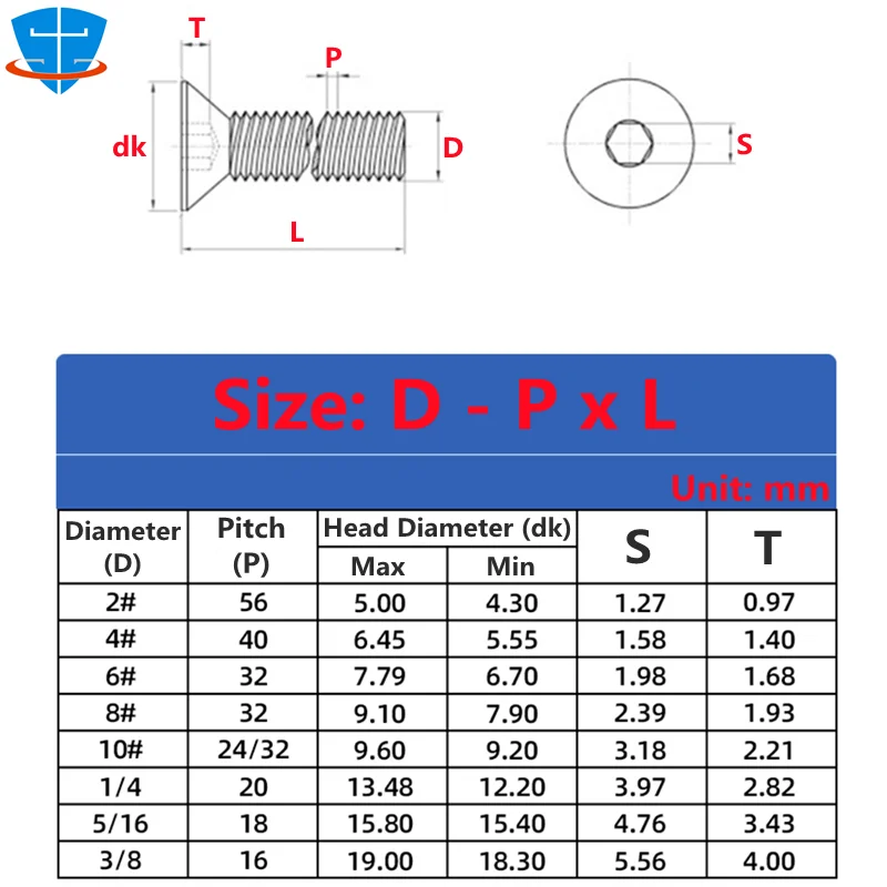 10PCS Düz Allen cıvata 2# 4# 6# 8# 10# 1/8 5/32 1/4 3/16 5/16 3/8 1/2 3/4 5/8 UNC UNF  İngiliz standart siyah alaşımlı çelik altıgen soket havşa